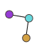decoration